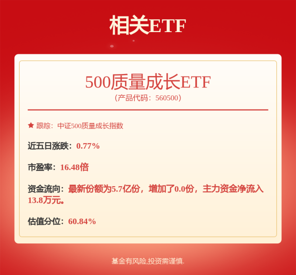 大资本配资 优化全球化布局，多家头部轮胎公司业绩预增
