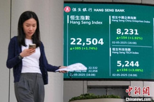 汇盈配资 港股5月首个交易日上扬 科技股领涨