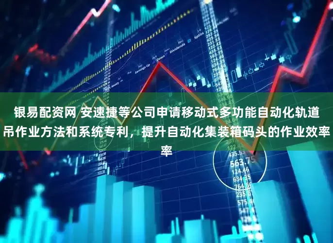 银易配资网 安速捷等公司申请移动式多功能自动化轨道吊作业方法和系统专利，提升自动化集装箱码头的作业效率