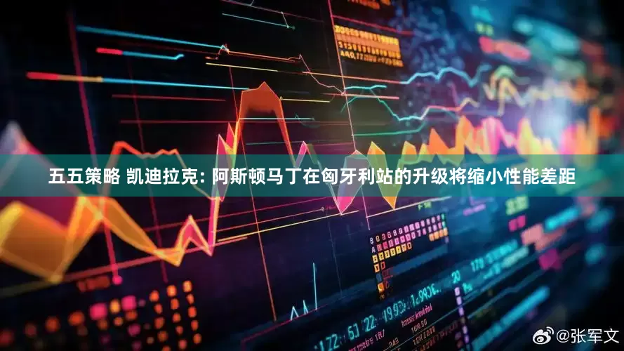 五五策略 凯迪拉克: 阿斯顿马丁在匈牙利站的升级将缩小性能差距