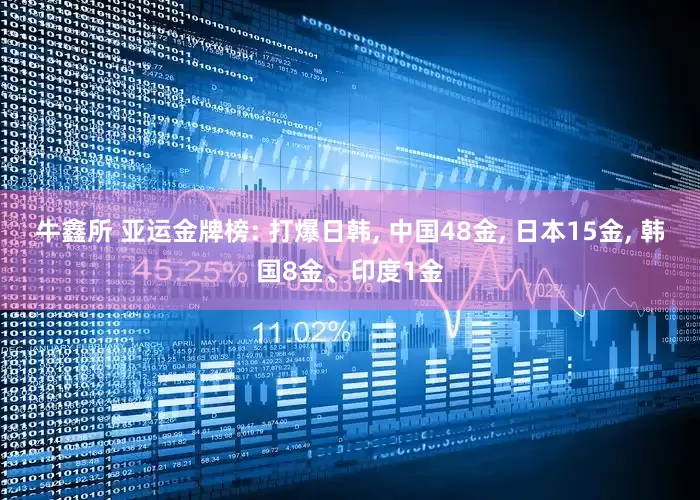 牛鑫所 亚运金牌榜: 打爆日韩, 中国48金, 日本15金, 韩国8金、印度1金